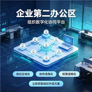 企业第二办公区-组织数字化